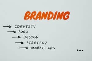 list of brand identity